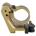 UNITY FAST FTC AMPNT MAGNIFIER FDE