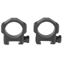 BADGER 30MM SCOPE RING STD ALLOY